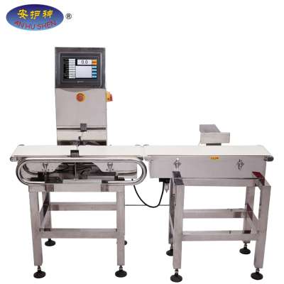 Check weigher for food/industrial products