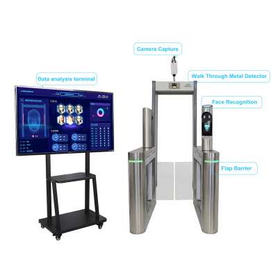 Walk Through Metal Detector System Integrated with Face Recognition Camera and Flap Barrier